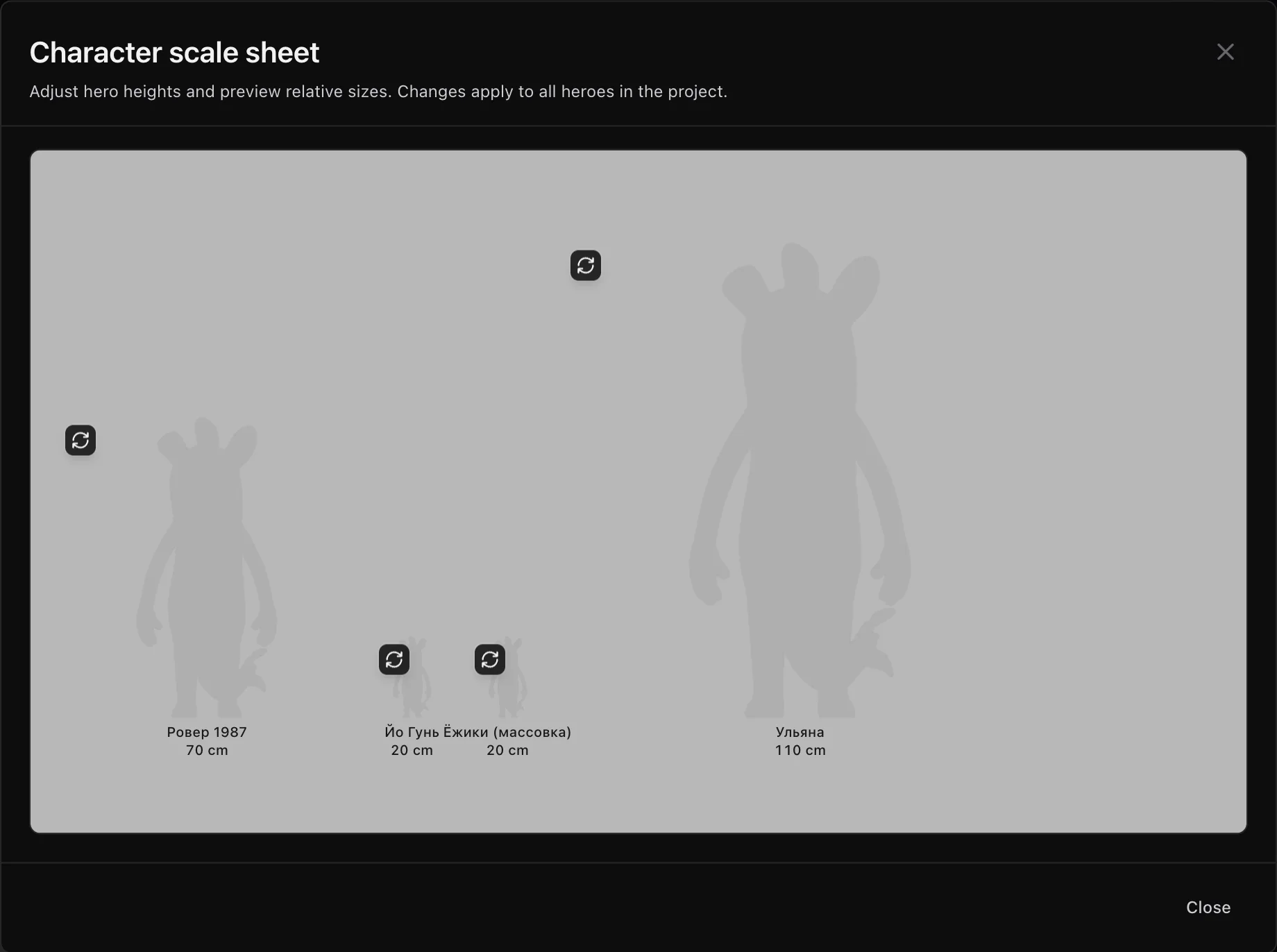 The “Character scale sheet” window: Rover 1987 — 70 cm, Yo Gun and the hedgehogs — 20 cm, Ulyana — 110 cm