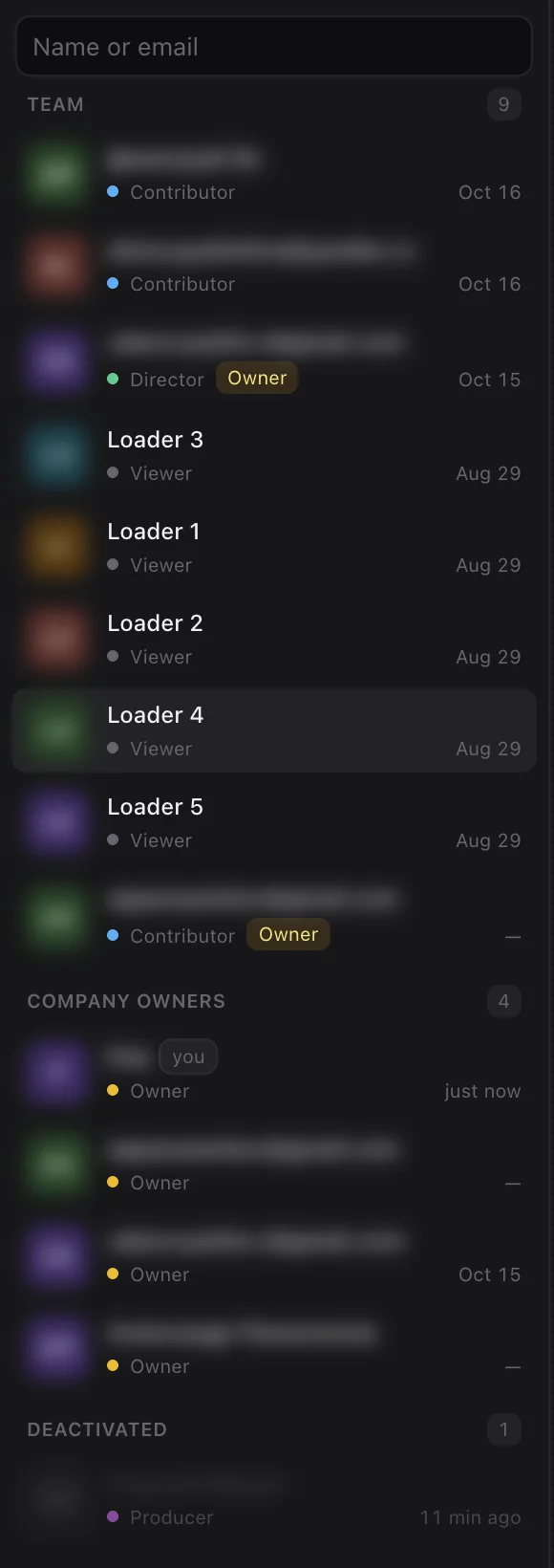 The project's people list
