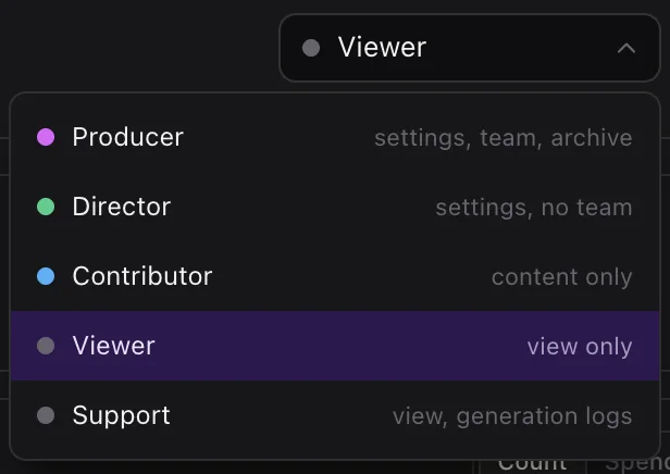 Project roles