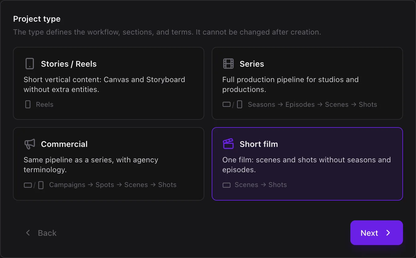 The “Short film” project type